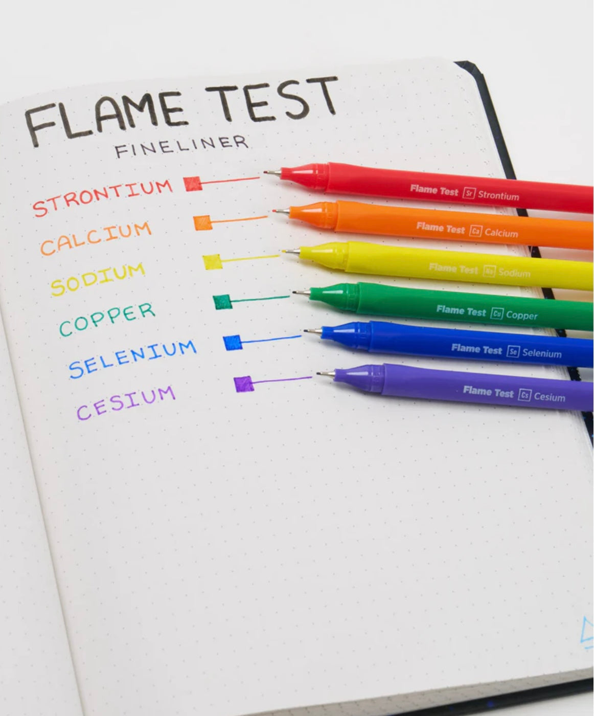 Flames Test Felt Tip Pens Fineliner Series Cognitive Surplus